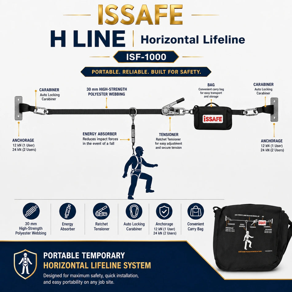 ISSAFE H LINE- Temporary Horizontal Webbing Anchorage Line – ISF1000